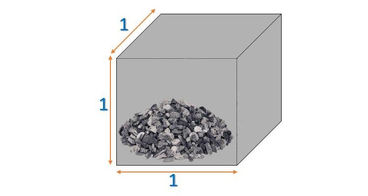 Сколько щебня в 1 м3 бетона: как составить рецепт нужной смеси