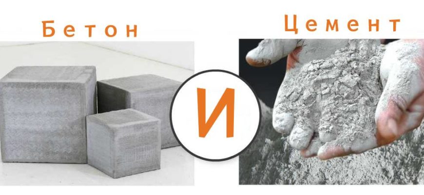 Бетон и цемент: в чем разница по составу, назначению, добавкам